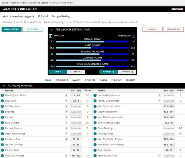 Spreadex Classic Spread Betting Screenshot